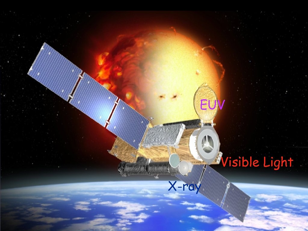 Do you Know Hinode? is Japanese Solar Observertion Satellite means “SUNRISE” in Japanese. was