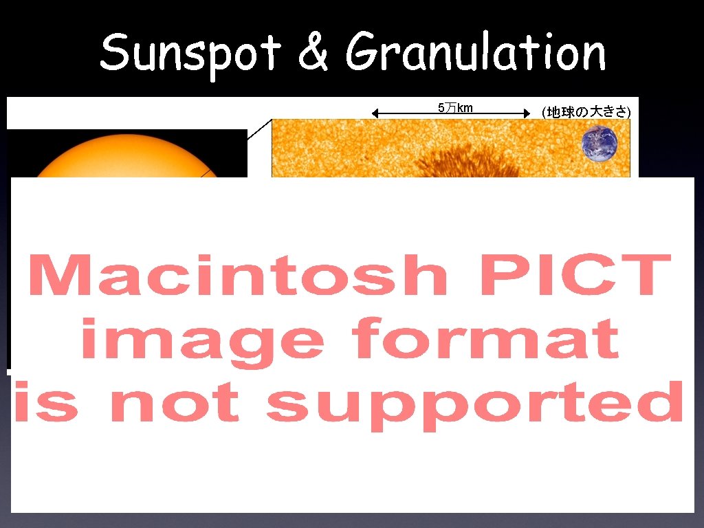 Sunspot & Granulation 