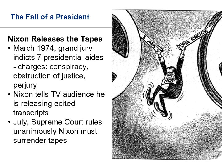 The Fall of a President Nixon Releases the Tapes • March 1974, grand jury