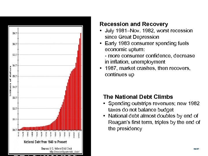 Recession and Recovery • July 1981–Nov. 1982, worst recession since Great Depression • Early