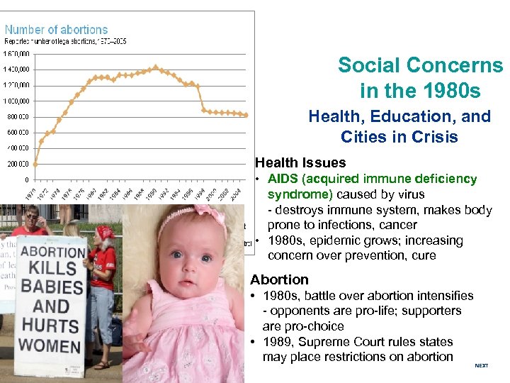 Social Concerns in the 1980 s Health, Education, and Cities in Crisis Health Issues