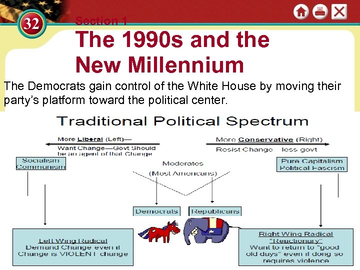 Section 1 The 1990 s and the New Millennium The Democrats gain control of