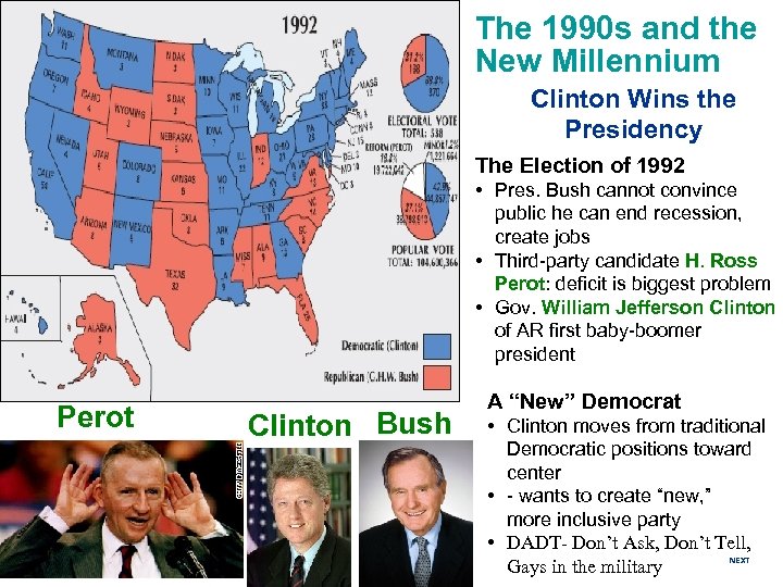 The 1990 s and the New Millennium Clinton Wins the Presidency The Election of