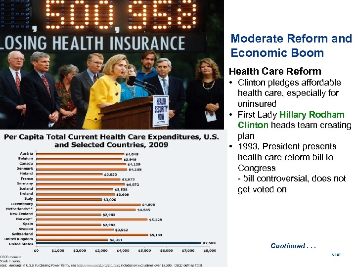 Moderate Reform and Economic Boom Health Care Reform • Clinton pledges affordable health care,