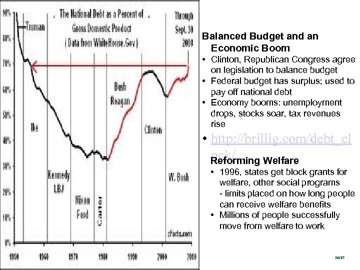 Balanced Budget and an Economic Boom • Clinton, Republican Congress agree on legislation to