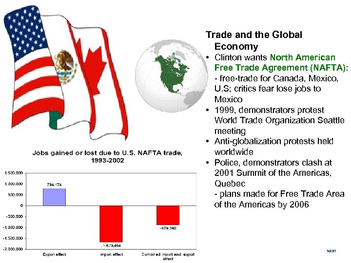 Trade and the Global Economy • Clinton wants North American Free Trade Agreement (NAFTA):