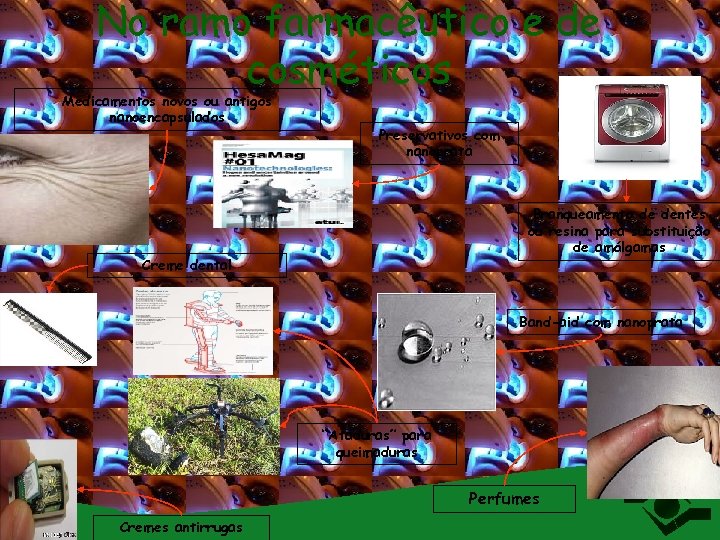 No ramo farmacêutico e de cosméticos Medicamentos novos ou antigos nanoencapsulados Preservativos com nanoprata