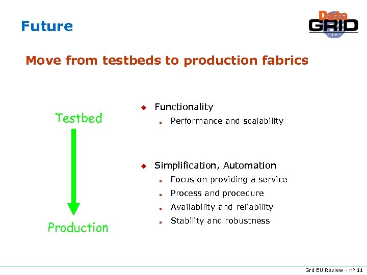 Future Move from testbeds to production fabrics Testbed u Functionality n u Performance and