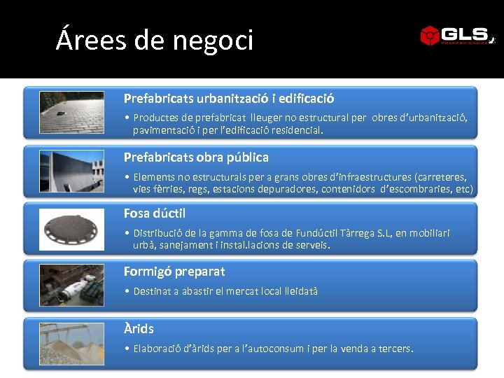 Árees de negoci Prefabricats urbanització i edificació • Productes de prefabricat lleuger no estructural