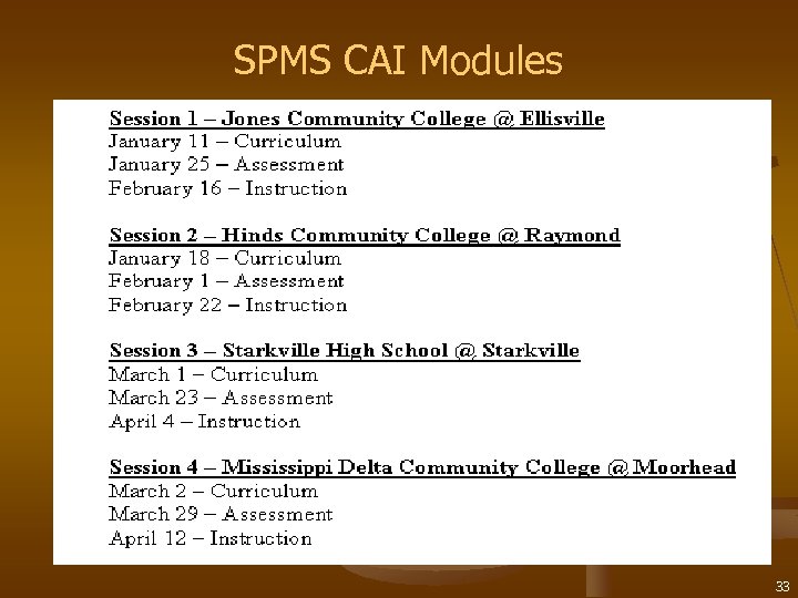 SPMS CAI Modules 33 