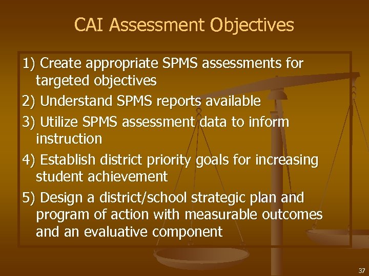 CAI Assessment Objectives 1) Create appropriate SPMS assessments for targeted objectives 2) Understand SPMS