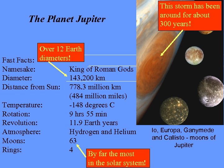 The Planet Jupiter This storm has been around for about 300 years! Over 12