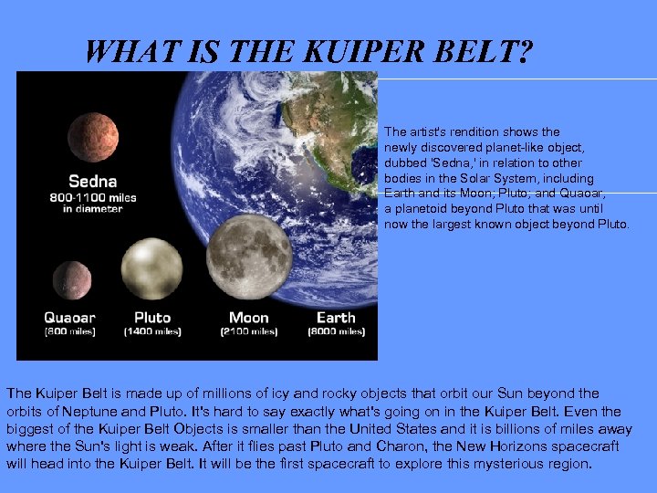 WHAT IS THE KUIPER BELT? The artist's rendition shows the newly discovered planet-like object,