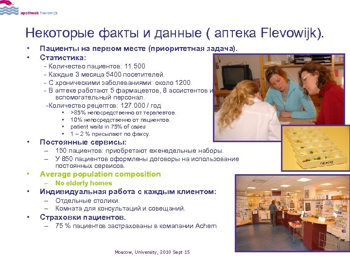 Некоторые факты и данные ( аптека Flevowijk). • • Пациенты на первом месте (приоритетная