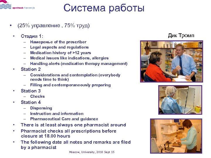 Система работы • (25% управление , 75% труд) • – – – • Дик