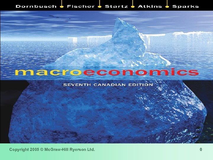 Copyright 2005 © Mc. Graw-Hill Ryerson Ltd. 0 