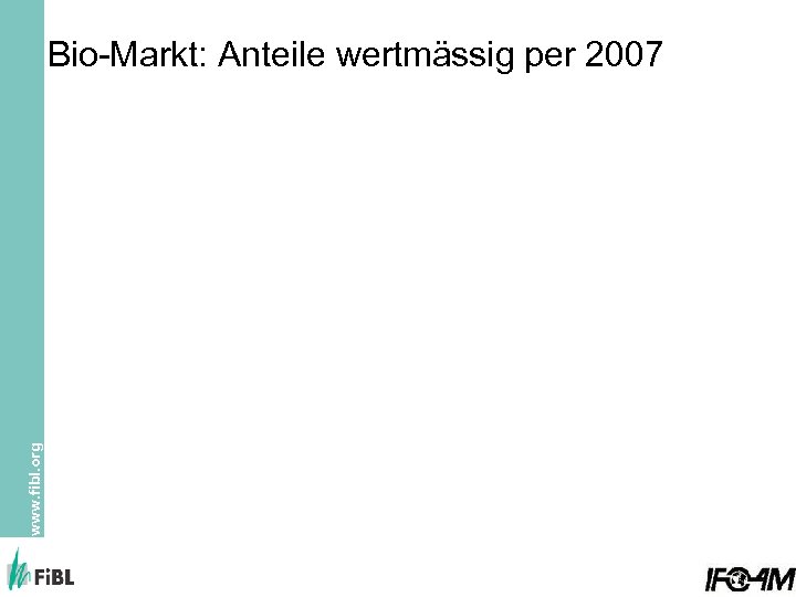 www. fibl. org Bio-Markt: Anteile wertmässig per 2007 