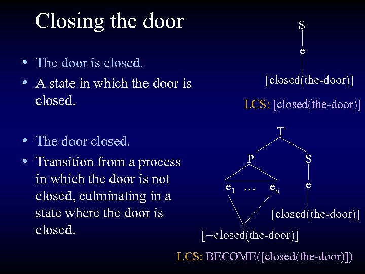 Closing the door S e • The door is closed. • A state in