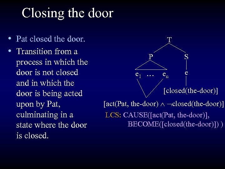 Closing the door • Pat closed the door. • Transition from a process in