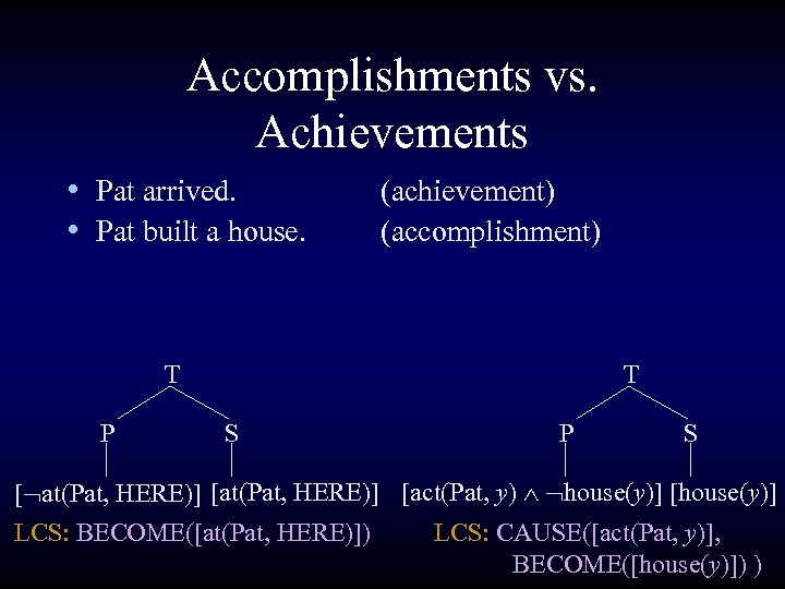 Accomplishments vs. Achievements • Pat arrived. • Pat built a house. (achievement) (accomplishment) T