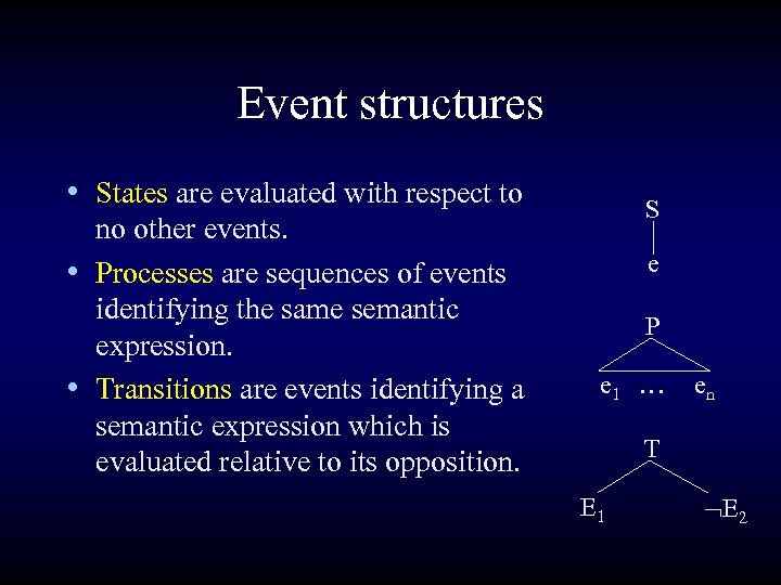 Event structures • States are evaluated with respect to no other events. • Processes