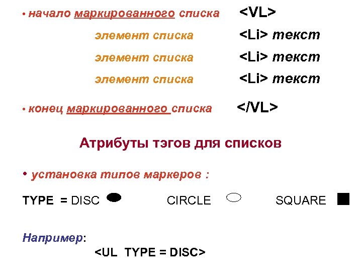  • начало маркированного списка <VL> элемент списка <Li> текст элемент списка • конец