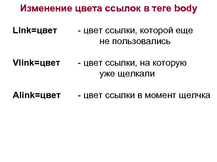 Изменение цвета ссылок в теге body Link=цвет - цвет ссылки, которой еще не пользовались