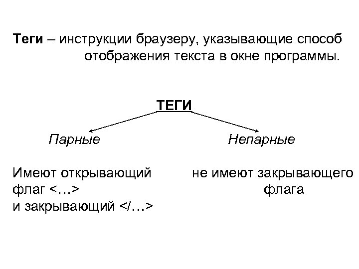 Теги – инструкции браузеру, указывающие способ отображения текста в окне программы. ТЕГИ Парные Имеют