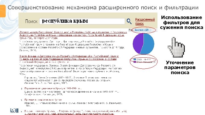 Совершенствование механизма расширенного поиск и фильтрации Использование фильтров для сужения поиска Уточнение параметров поиска