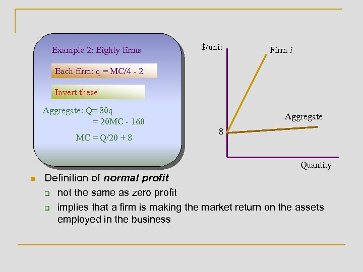 Example 2: Eighty firms $/unit Firm i Each firm: MCMC/4+ 8 q = =