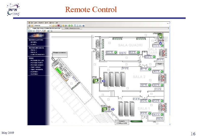 Remote Control May 2009 16 