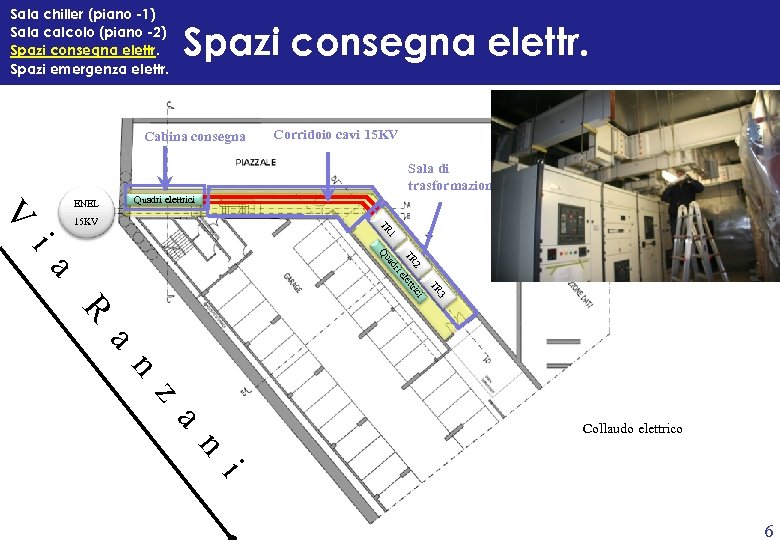 Sala chiller (piano -1) Sala calcolo (piano -2) Spazi consegna elettr. Spazi emergenza elettr.