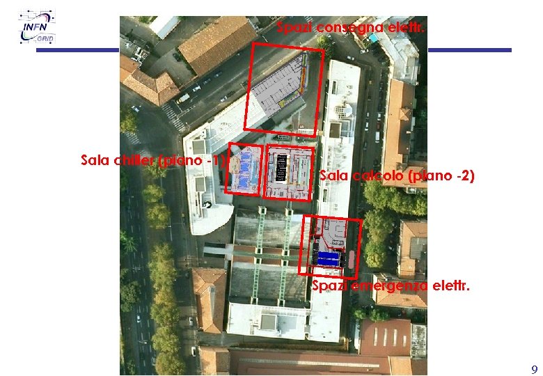 Spazi consegna elettr. Sala chiller (piano -1) Sala calcolo (piano -2) Spazi emergenza elettr.