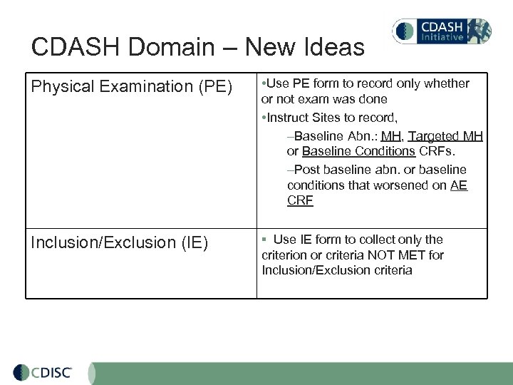 CDASH Domain – New Ideas Physical Examination (PE) • Use PE form to record