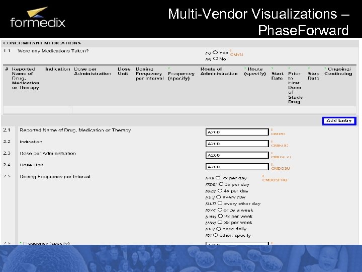 Multi-Vendor Visualizations – Phase. Forward 