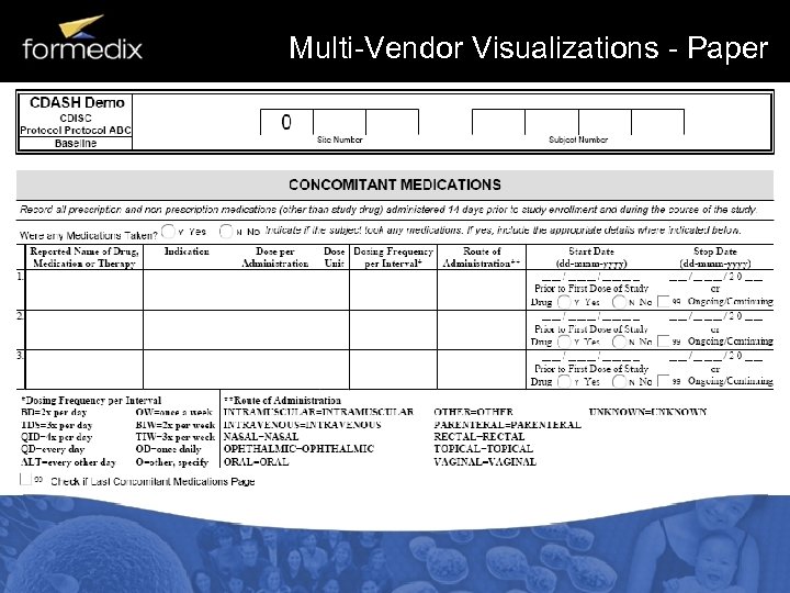 Multi-Vendor Visualizations - Paper 