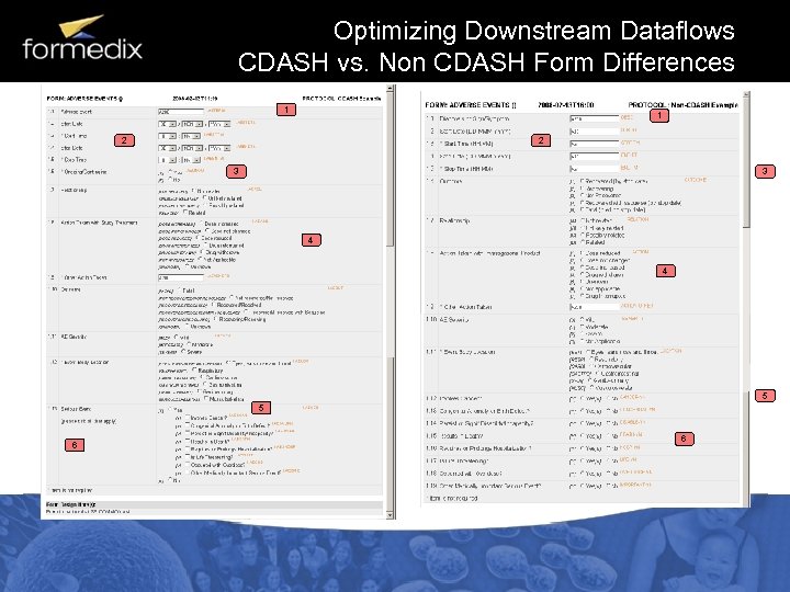 Optimizing Downstream Dataflows CDASH vs. Non CDASH Form Differences 1 1 2 2 3