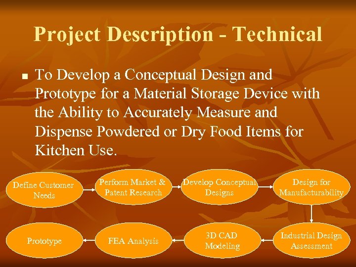 Project Description - Technical n To Develop a Conceptual Design and Prototype for a