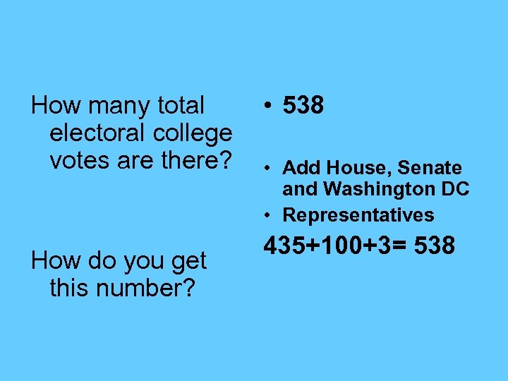 How many total electoral college votes are there? How do you get this number?