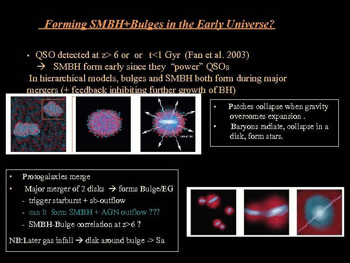 Forming SMBH+Bulges in the Early Universe? QSO detected at z> 6 or or t<1