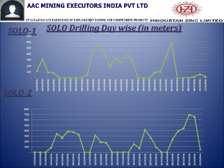 - 100 26/10/2016 25/10/2016 24/10/2016 23/10/2016 22/10/2016 21/10/2016 20/10/2016 19/10/2016 18/10/2016 17/10/2016 16/10/2016 15/10/2016