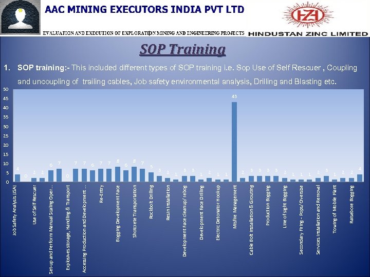 3 1 2 1 1 2 3 3 2 1 1 1 2 3