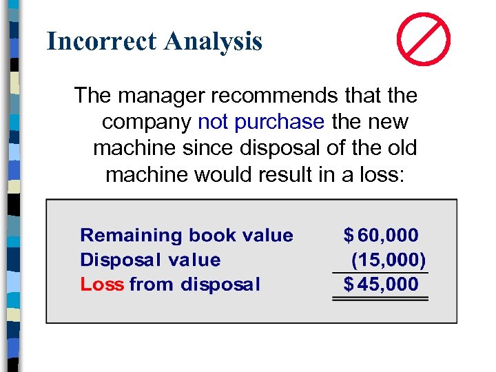 Incorrect Analysis The manager recommends that the company not purchase the new machine since