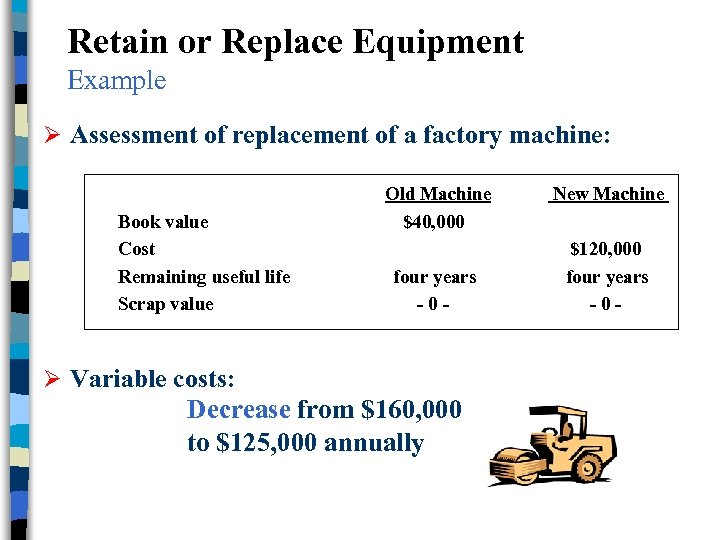 Retain or Replace Equipment Example Ø Assessment of replacement of a factory machine: Book