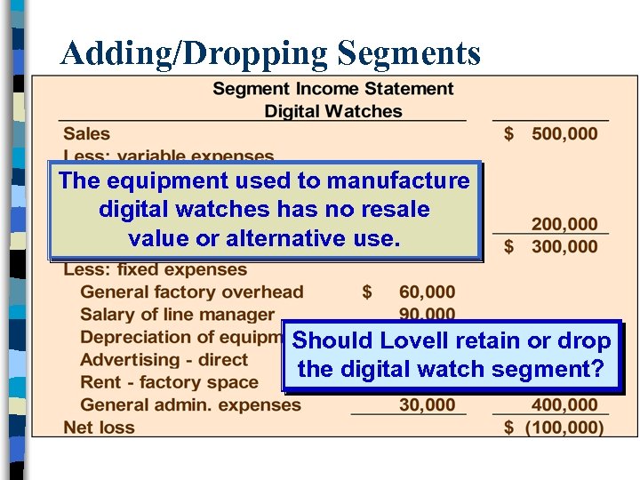 Adding/Dropping Segments The equipment used to manufacture digital watches has no resale value or