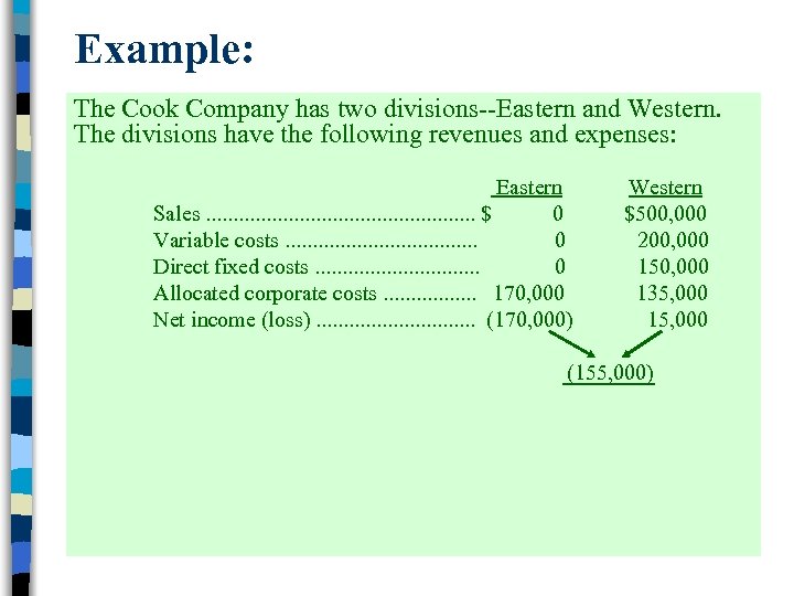 Example: The Cook Company has two divisions--Eastern and Western. The divisions have the following