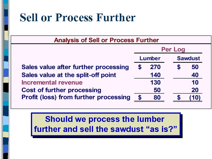 Sell or Process Further Should we process the lumber further and sell the sawdust