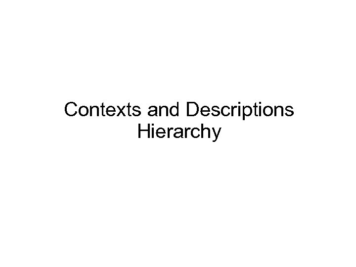 Contexts and Descriptions Hierarchy 