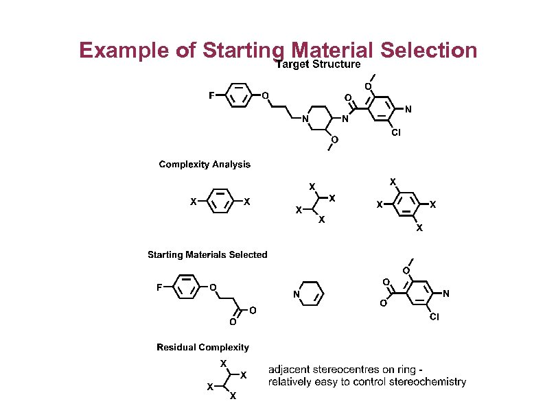 Example of Starting Material Selection 