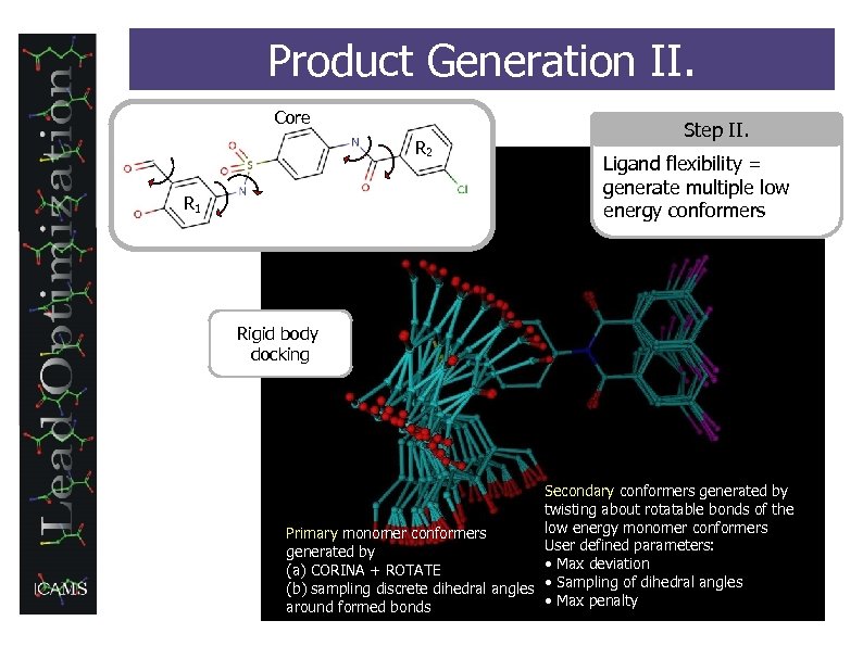 Product Generation II. Core R 2 R 1 Step II. Ligand flexibility = generate